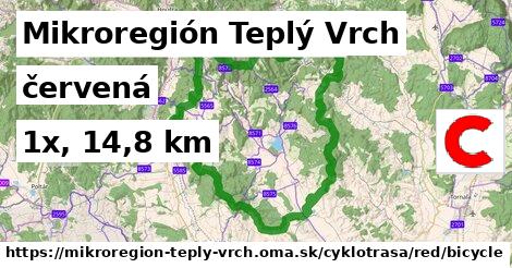 Mikroregión Teplý Vrch Cyklotrasy červená bicycle