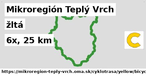 Mikroregión Teplý Vrch Cyklotrasy žltá bicycle