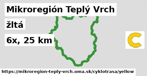 Mikroregión Teplý Vrch Cyklotrasy žltá 