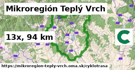 Mikroregión Teplý Vrch Cyklotrasy  