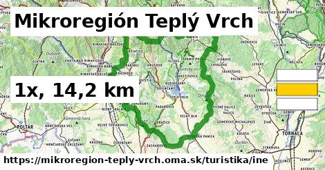 Mikroregión Teplý Vrch Turistické trasy iná 