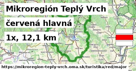 Mikroregión Teplý Vrch Turistické trasy červená hlavná