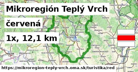 Mikroregión Teplý Vrch Turistické trasy červená 