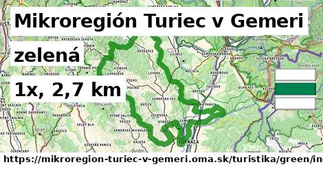 Mikroregión Turiec v Gemeri Turistické trasy zelená iná