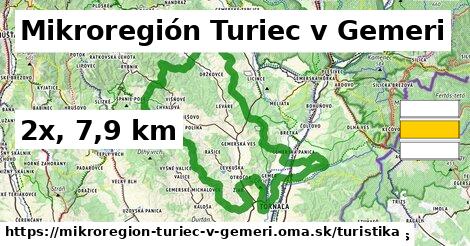 Mikroregión Turiec v Gemeri Turistické trasy  