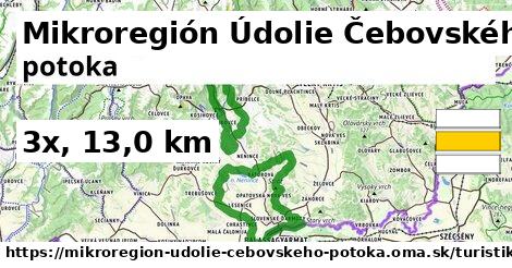 Mikroregión Údolie Čebovského potoka Turistické trasy  