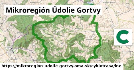 Mikroregión Údolie Gortvy Cyklotrasy iná 