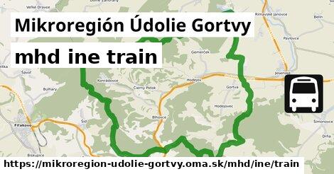 Mikroregión Údolie Gortvy Doprava iná train