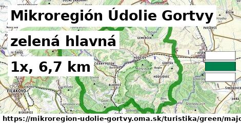 Mikroregión Údolie Gortvy Turistické trasy zelená hlavná