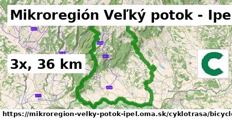 Mikroregión Veľký potok - Ipeľ Cyklotrasy bicycle 