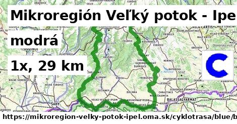 Mikroregión Veľký potok - Ipeľ Cyklotrasy modrá bicycle