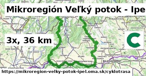 Mikroregión Veľký potok - Ipeľ Cyklotrasy  