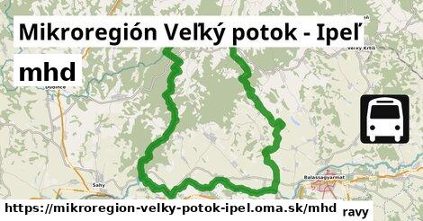 Mikroregión Veľký potok - Ipeľ Doprava  