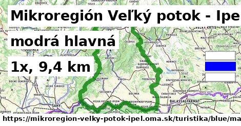 Mikroregión Veľký potok - Ipeľ Turistické trasy modrá hlavná