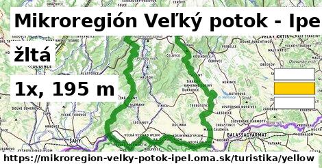 Mikroregión Veľký potok - Ipeľ Turistické trasy žltá 