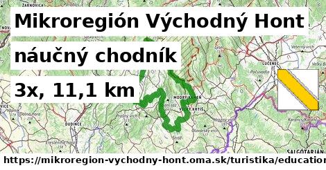 Mikroregión Východný Hont Turistické trasy náučný chodník 