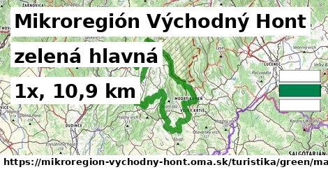 Mikroregión Východný Hont Turistické trasy zelená hlavná