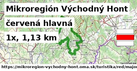 Mikroregión Východný Hont Turistické trasy červená hlavná