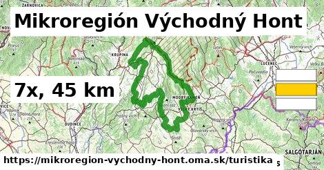 Mikroregión Východný Hont Turistické trasy  