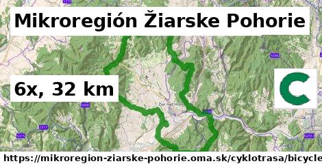 Mikroregión Žiarske Pohorie Cyklotrasy bicycle 