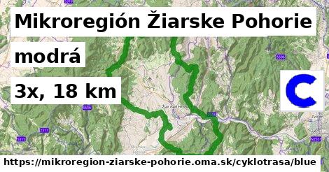 Mikroregión Žiarske Pohorie Cyklotrasy modrá 