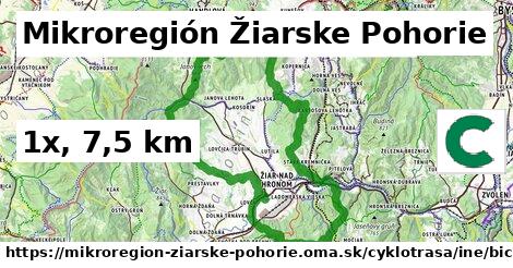 Mikroregión Žiarske Pohorie Cyklotrasy iná bicycle