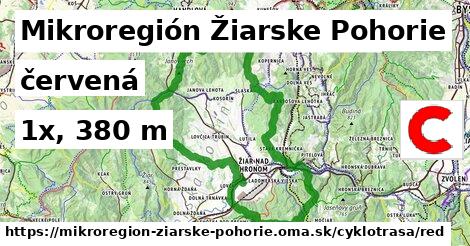 Mikroregión Žiarske Pohorie Cyklotrasy červená 