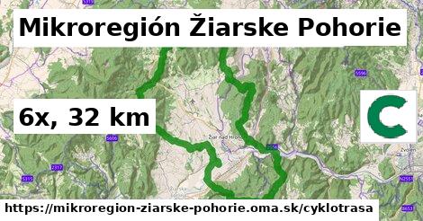 Mikroregión Žiarske Pohorie Cyklotrasy  