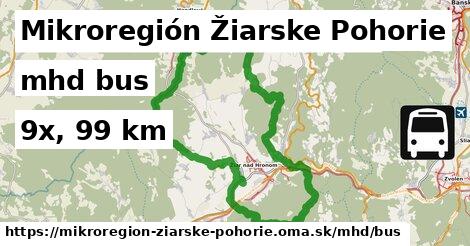 Mikroregión Žiarske Pohorie Doprava bus 