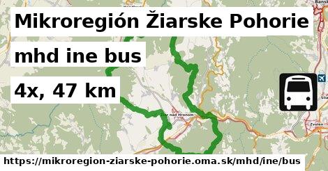 Mikroregión Žiarske Pohorie Doprava iná bus