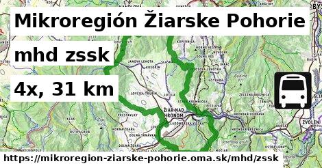 Mikroregión Žiarske Pohorie Doprava zssk 
