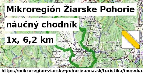 Mikroregión Žiarske Pohorie Turistické trasy iná náučný chodník