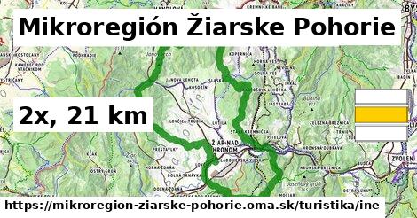 Mikroregión Žiarske Pohorie Turistické trasy iná 