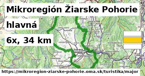 Mikroregión Žiarske Pohorie Turistické trasy hlavná 