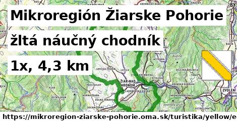Mikroregión Žiarske Pohorie Turistické trasy žltá náučný chodník
