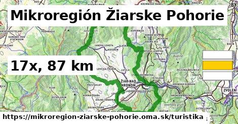 Mikroregión Žiarske Pohorie Turistické trasy  