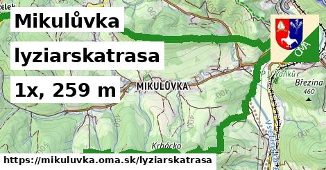 Mikulůvka Lyžiarske trasy  
