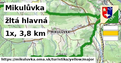 Mikulůvka Turistické trasy žltá hlavná