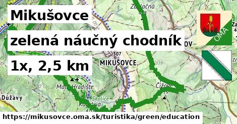 Mikušovce Turistické trasy zelená náučný chodník