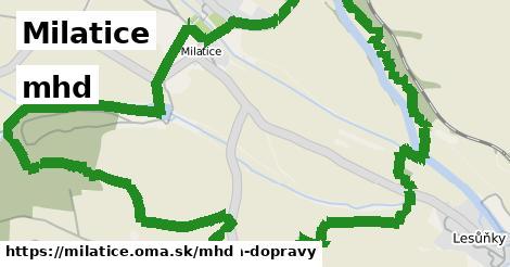 Milatice Doprava  