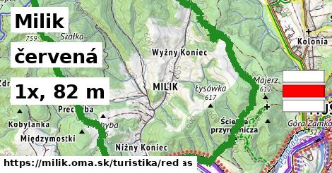 Milik Turistické trasy červená 