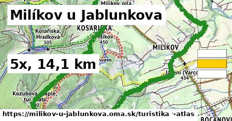 Milíkov u Jablunkova Turistické trasy  