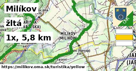 Milíkov Turistické trasy žltá 