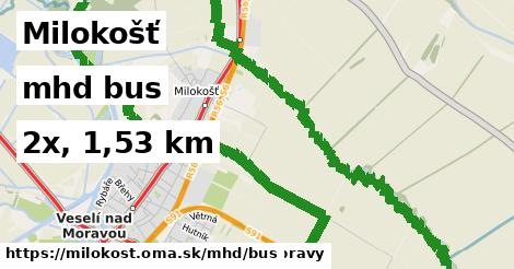 Milokošť Doprava bus 