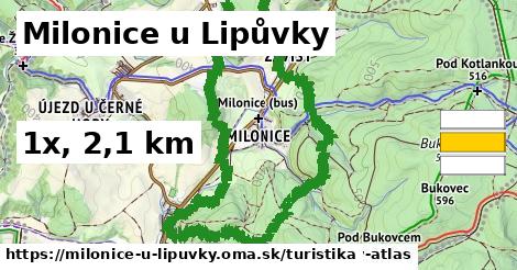 Milonice u Lipůvky Turistické trasy  