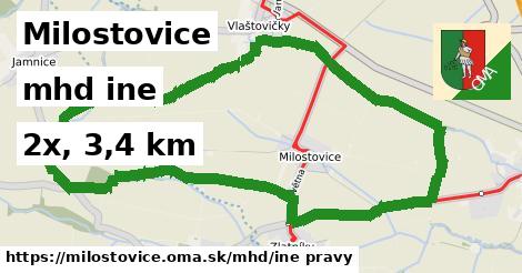 Milostovice Doprava iná 