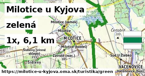 Milotice u Kyjova Turistické trasy zelená 