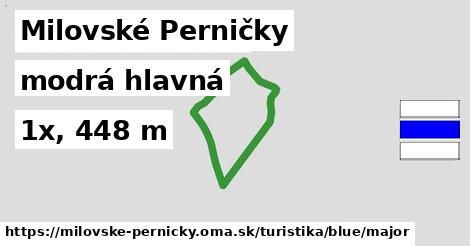 Milovské Perničky Turistické trasy modrá hlavná