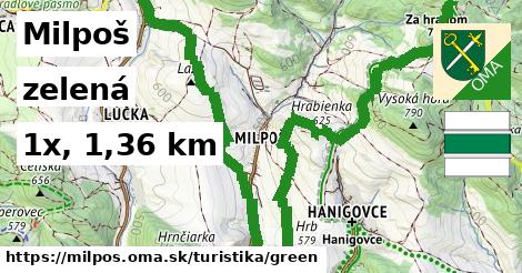 Milpoš Turistické trasy zelená 