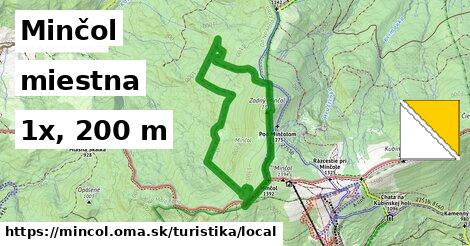 Minčol Turistické trasy miestna 